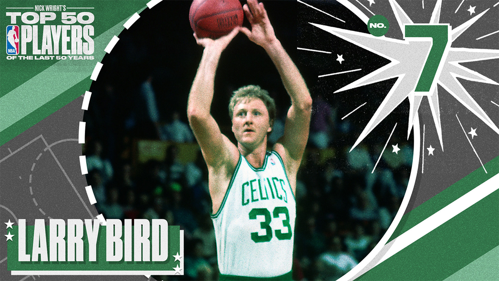 wallpaper for phone Larry Bird