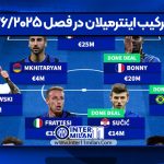 ترکیب اینترمیلان در فصل ۲۰۲۵/۲۶
