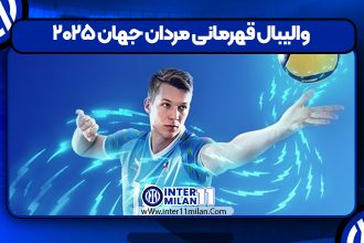 والیبال قهرمانی مردان جهان ۲۰۲۵
