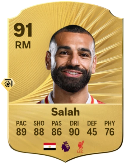 ریتینگ محمد صلاح در fc26