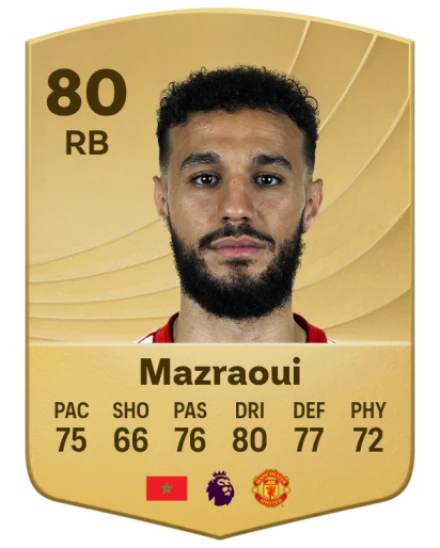 ریتینگ نصیر مزروعی در FC 26