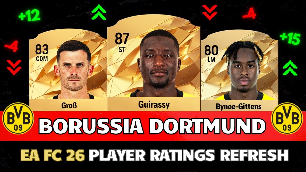 بهترین بازیکنان بروسیا دورتموند در FC 26