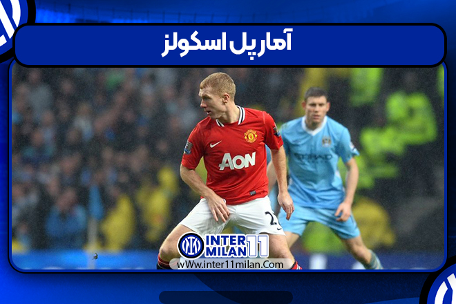 آمار پل اسکولز