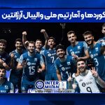 رکوردها و آمار تیم ملی والیبال آرژانتین