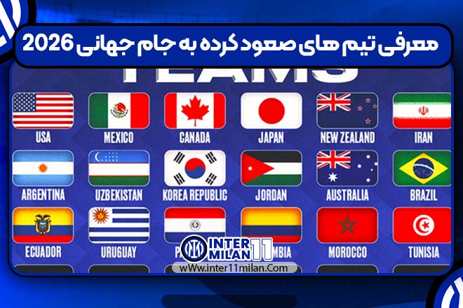 معرفی تیم های صعود کرده به جام جهانی 2026