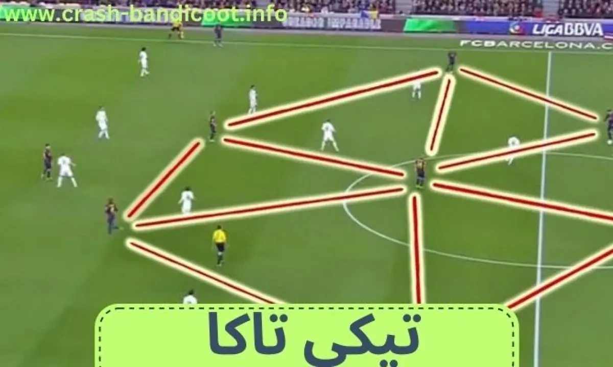 تاریخچه تیکی‌تاکا