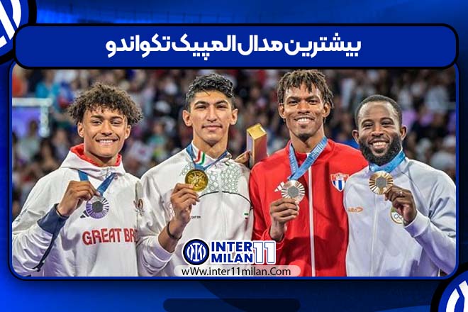 بیشترین مدال المپیک تکواندو