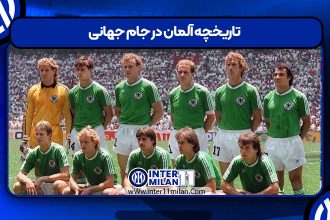 تاریخچه آلمان در جام جهانی